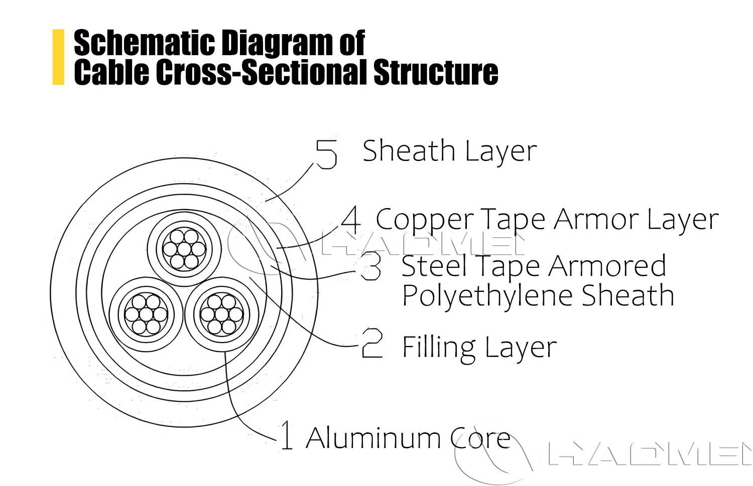 Schematic Diagram.jpg