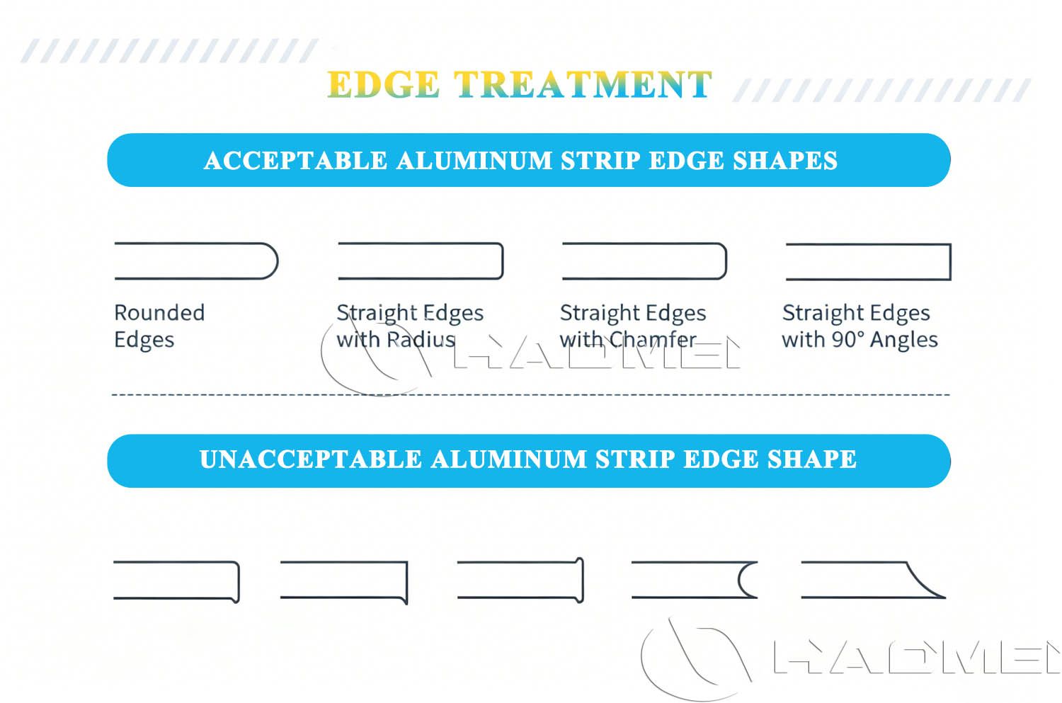 1778567995864101.jpg edge treatment.jpg