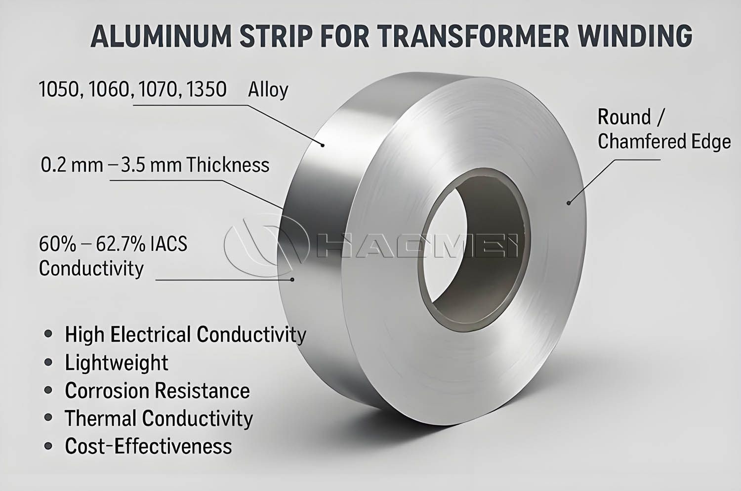 1778568058912205.jpg aluminum strip for transformer winding.jpg