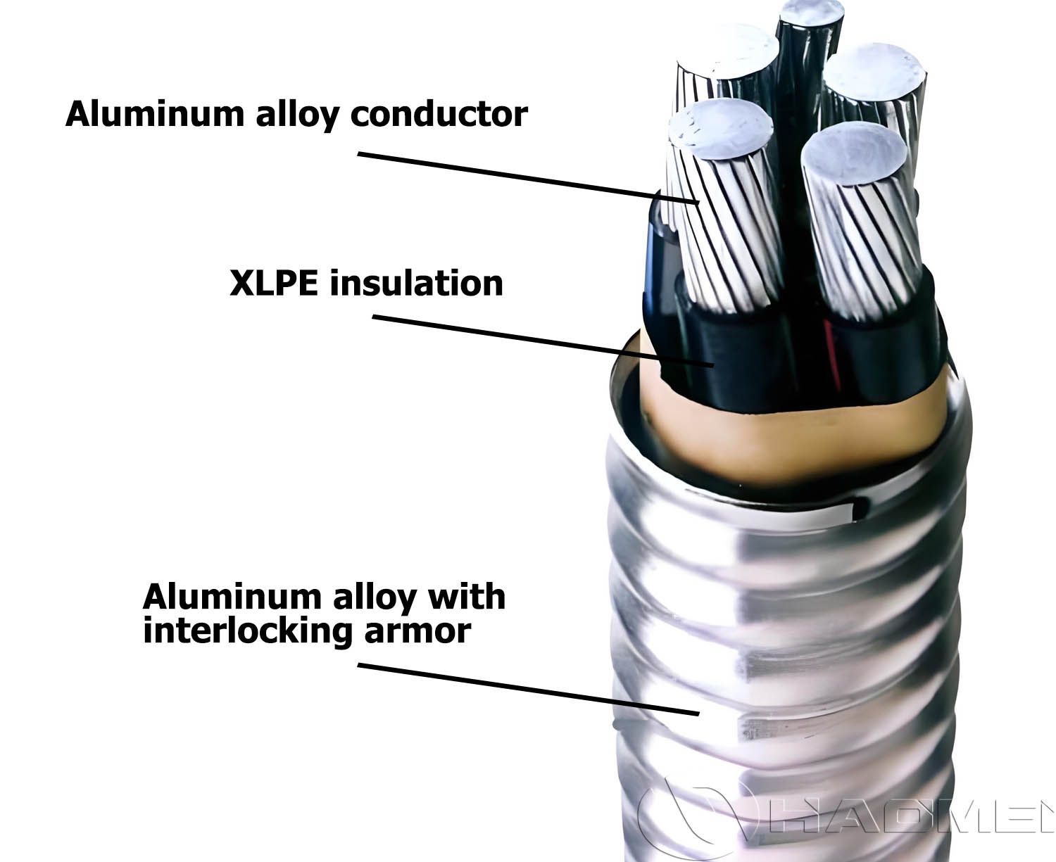 1780910030922637.jpg Interlocked armored cable.jpg